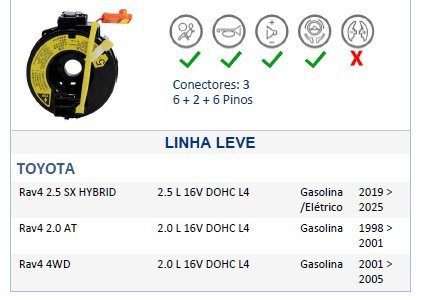 ISO26D1.0042 - CINTA AIRBAG COROLLA 00 A 08, RAV4 SPORT 00 A 08 (EMB. COM 01 PECA - VALOR UNITARIO)   - PC