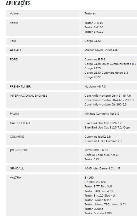P2-100 - PLANETARIA PARTIDA PRESTOLITE M100R, JOHN DEERE, VALTRA, VALMET, CATERPILLAR, CUMMINS, AGRALE (EMB. COM 01 KIT - VALOR DO CONJUNTO) - CJ P2-100 - PLANETARIA PARTIDA PRESTOLITE M100R, JOHN DEERE, VALTRA, VALMET, CATERPILLAR, CUMMINS, AGRALE (EMB. COM 01 KIT - VALOR DO CONJUNTO) - CJ