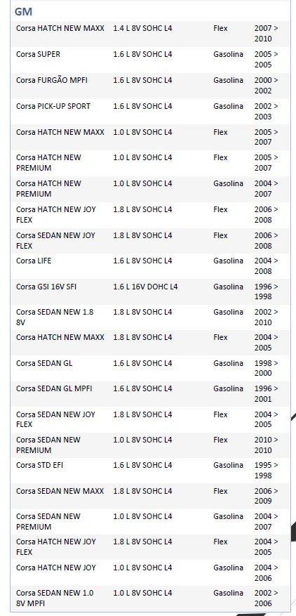 ISO26C005.195 - CHAVE LIMPADOR CORSA, ASTRA, VECTRA 94 A 08 (EMB. COM 01 PECA - VALOR UNITARIO) - PC