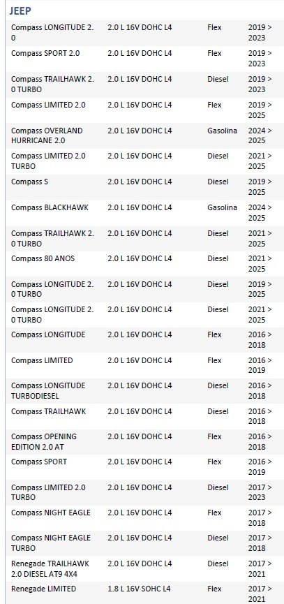 ISO26D1.0067 - CINTA AIRBAG FIAT TORO 15 A 17, COMPASS, RENEGADE (EMB. COM 01 PECA - VALOR UNITARIO)  - PC