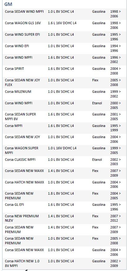 ISO26C005.195 - CHAVE LIMPADOR CORSA, ASTRA, VECTRA 94 A 08 (EMB. COM 01 PECA - VALOR UNITARIO) - PC