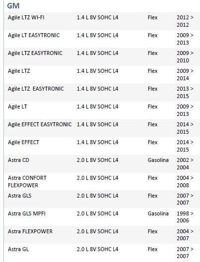 ISO26D1.0056 - CINTA AIRBAG GM AGILE 10 A 14, MONTANA 04 A 10, ASTRA (EMB. COM 01 PECA - VALOR UNITARIO) - PC ISO26D1.0056 - CINTA AIRBAG GM AGILE 10 A 14, MONTANA 04 A 10, ASTRA (EMB. COM 01 PECA - VALOR UNITARIO) - PC