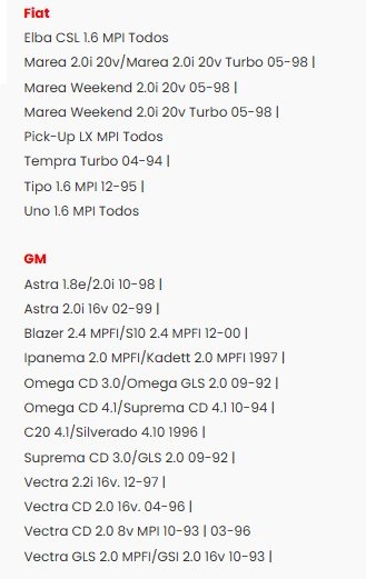 LP706 - SENSOR POS.BORBOLETA ELBA UNO/ TEMPRA 1.6/ ASTRA 1.8/ BLAZER 24 MPFI - UN
