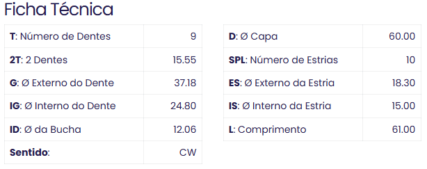 99.1635.0 - IMP. PART. LUCAS INDIEL/ FORD F-1000 MOTOR MAXION HS 4 CIL - UN