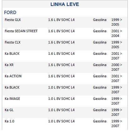 ISO26R6.029 - RESISTENCIA VENTUINHA FIESTA 96 A10 (EMB. COM 01 PECA - VALOR UNITARIO) - PC ISO26R6.029 - RESISTENCIA VENTUINHA FIESTA 96 A10 (EMB. COM 01 PECA - VALOR UNITARIO) - PC