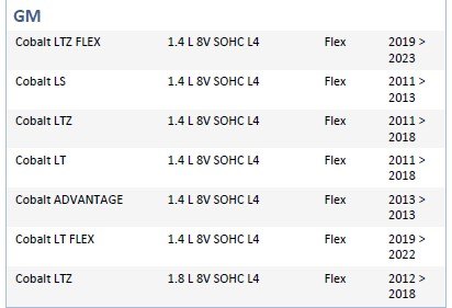 ISO26D1.0021 - CINTA AIRBAG COBALT, CRUZE, ONIX, PRISMA, SONIC, SPIN, TRACKER (EMB. COM 01 PECA - VALOR UNITARIO) - PC ISO26D1.0021 - CINTA AIRBAG COBALT, CRUZE, ONIX, PRISMA, SONIC, SPIN, TRACKER (EMB. COM 01 PECA - VALOR UNITARIO) - PC