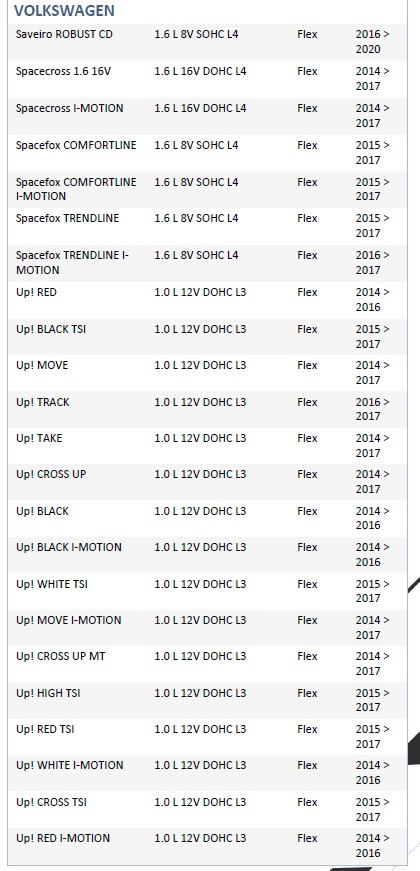 ISO26D1.0082 - CINTA AIRBAG VW FOX 14 A 19, UP 14 A 20, SPACEFOX, SAVEIRO ( EMB. COM 01 PECA - VALOR UNITARIO) - PC ISO26D1.0082 - CINTA AIRBAG VW FOX 14 A 19, UP 14 A 20, SPACEFOX, SAVEIRO ( EMB. COM 01 PECA - VALOR UNITARIO) - PC
