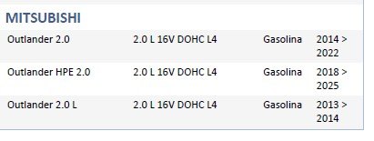 ISO26D1.0022 - CINTA AIRBAG MITSUBICHI ASX 10 A 18, OUTLANDER (EMB. COM 01 PECA - VALOR UNITARIO) - PC ISO26D1.0022 - CINTA AIRBAG MITSUBICHI ASX 10 A 18, OUTLANDER (EMB. COM 01 PECA - VALOR UNITARIO) - PC