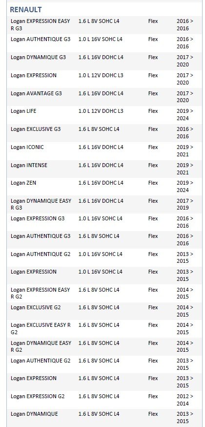 ISO26D1.0109 - CINTA AIRBAG OROCH 10 A 21, DUSTER 10 A 21, SANDERO 13 (EMB. COM 01 PECA - VALOR UNITARIO) - PC ISO26D1.0109 - CINTA AIRBAG OROCH 10 A 21, DUSTER 10 A 21, SANDERO 13 (EMB. COM 01 PECA - VALOR UNITARIO) - PC
