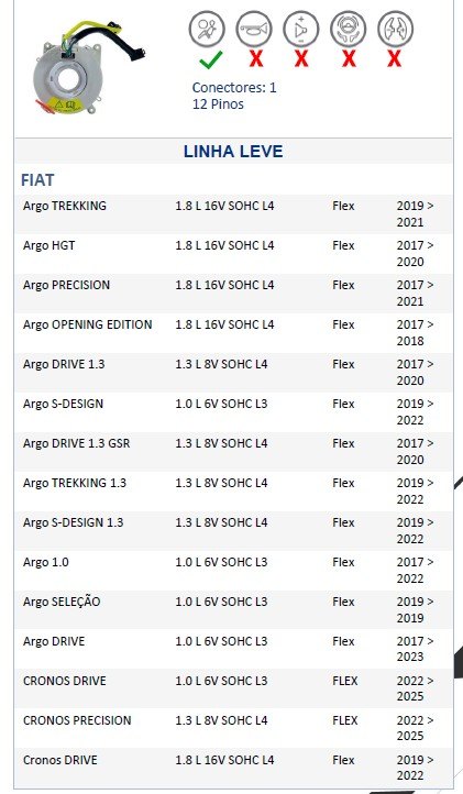 ISO26D1.0103 - CINTA AIRBAG FIAT UNO 15 A 16, CRONOS, MOBI, STRADA, ARGO (EMB. COM 01 PECA - VALOR UNITARIO) - PC ISO26D1.0103 - CINTA AIRBAG FIAT UNO 15 A 16, CRONOS, MOBI, STRADA, ARGO (EMB. COM 01 PECA - VALOR UNITARIO) - PC