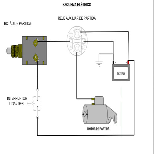 IM11033 - AM - BOTAO PART. C/ PROT. BORRACHA UNIVERSAL - UN