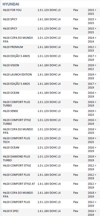 ISO26D1.0018 - CINTA AIRBAG HB20, HB20S 12 A 17, HR 13 A 19 (EMB. COM 01 PECA - VALOR UNITARIO) - PC ISO26D1.0018 - CINTA AIRBAG HB20, HB20S 12 A 17, HR 13 A 19 (EMB. COM 01 PECA - VALOR UNITARIO) - PC