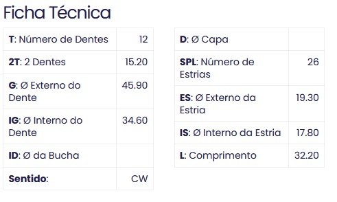 99.12972.0 - IMPULSOR PARTIDA VOLVO/ VW PINHAO APLICADO NO 99.1661.0 (EMB. COM 01 PC - VALOR UNITARIO) - PC