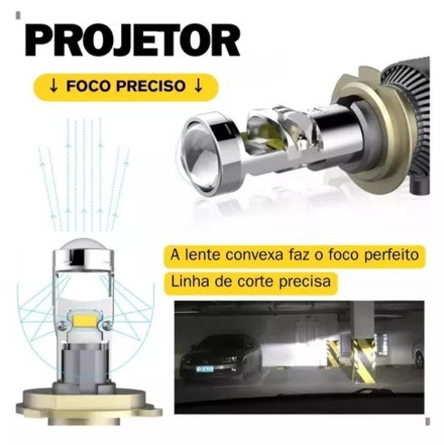 ISO14LFKB3 H4 12V - KIT LAMPADA FAROL LED KB3-H4 12V - 4000LM- CHIP CSP SUPER CANBUS (EMB. COM 02 PC- VALOR DO PAR) - KIT