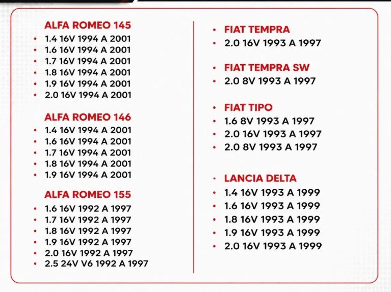 MZA-098 - COMUTADOR IGNICAO FIAT, TIPO (EMB. COM 01 PECA - VALOR UNITARIO) - PC