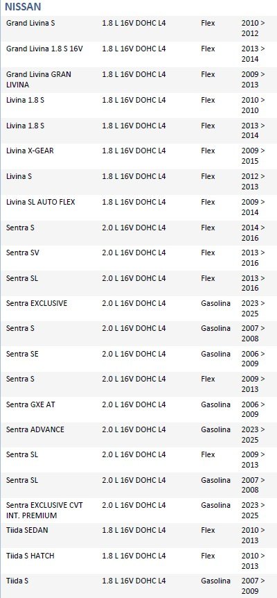 ISO26D1.0020 - CINTA AIRBAG FRONTIER 06 A 16, LIVINA 07 A 14, SENTRA, TIIDA (EMB. COM 01 PECA - VALOR UNITARIO) - PC ISO26D1.0020 - CINTA AIRBAG FRONTIER 06 A 16, LIVINA 07 A 14, SENTRA, TIIDA (EMB. COM 01 PECA - VALOR UNITARIO) - PC