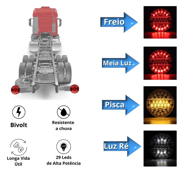 ISO22T5307 12/24V - LANTERNA TRASEIRA LED REDONDA 29 LEDS 12/24V LE/ LD MULTIUSO (EMB. COM 01 PECA- VALOR UNITARIO) - PC ISO22T5307 12/24V - LANTERNA TRASEIRA LED REDONDA 29 LEDS 12/24V LE/ LD MULTIUSO (EMB. COM 01 PECA- VALOR UNITARIO) - PC