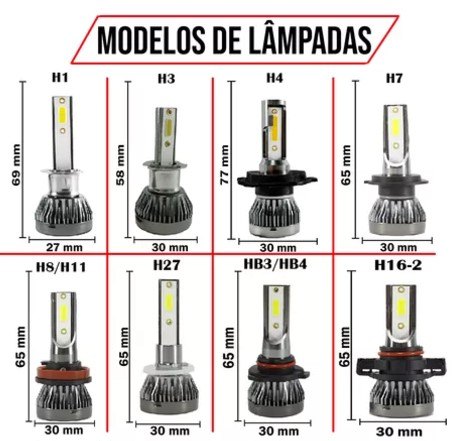 ISO14LFY3 H7 12V - KIT LAMPADA FAROL LED H7 12V Y3 36W 22000LM 6500K (EMB. COM 02 PC- VALOR DO PAR) - KIT