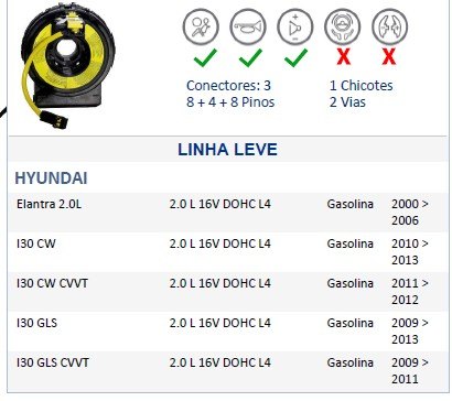 ISO26D1.0029 - CINTA AIRBAG HYUNDAI ELANTRA 06 A 12, I30 10 A 13 (EMB. COM 01 PECA - VALOR UNITARIO) - PC ISO26D1.0029 - CINTA AIRBAG HYUNDAI ELANTRA 06 A 12, I30 10 A 13 (EMB. COM 01 PECA - VALOR UNITARIO) - PC