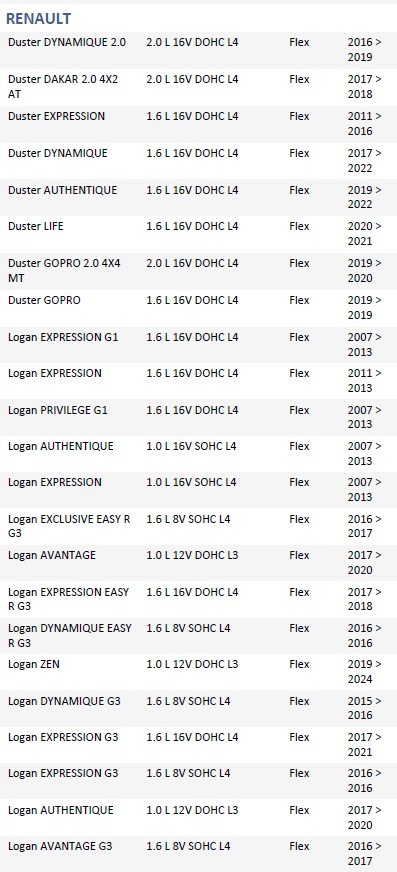 ISO26D1.0109 - CINTA AIRBAG OROCH 10 A 21, DUSTER 10 A 21, SANDERO 13 (EMB. COM 01 PECA - VALOR UNITARIO) - PC ISO26D1.0109 - CINTA AIRBAG OROCH 10 A 21, DUSTER 10 A 21, SANDERO 13 (EMB. COM 01 PECA - VALOR UNITARIO) - PC