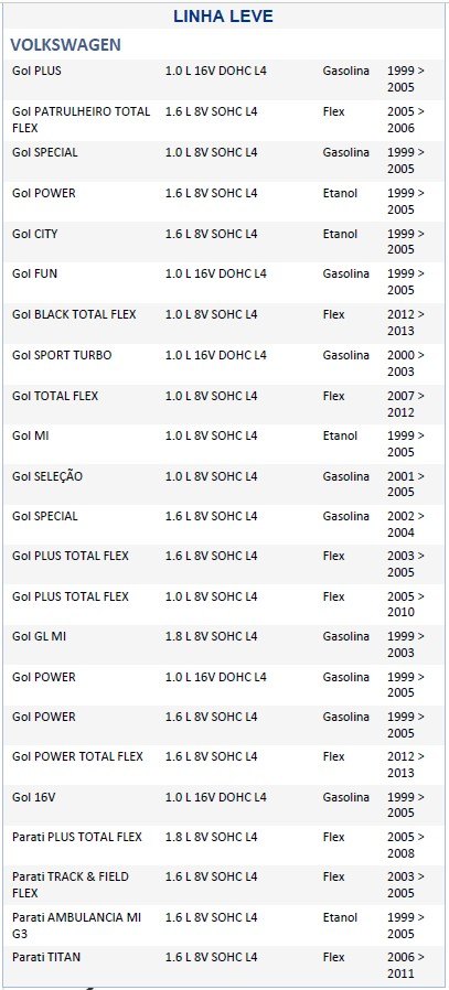 ISO26C005.092 - CHAVE SETA GOL, PARATI, SAVEIRO, COM RETORNO AUTOMATICO (LAMPEJO E ACIONAMENTO CONTINUO), SEM PISCA ALERTA (EMB. COM 01 PECA - VALOR UNITARIO) - PC