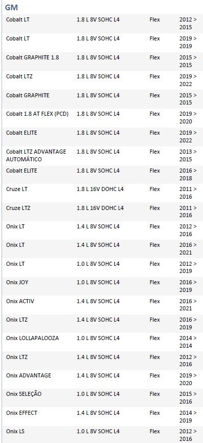ISO26D1.0021 - CINTA AIRBAG COBALT, CRUZE, ONIX, PRISMA, SONIC, SPIN, TRACKER (EMB. COM 01 PECA - VALOR UNITARIO) - PC ISO26D1.0021 - CINTA AIRBAG COBALT, CRUZE, ONIX, PRISMA, SONIC, SPIN, TRACKER (EMB. COM 01 PECA - VALOR UNITARIO) - PC