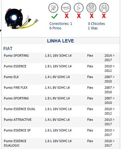 ISO26D1.0065 - CINTA AIRBAG FIAT DOBLO 08 A 16 (EMB. COM 01 PECA - VALOR UNITARIO) - PC ISO26D1.0065 - CINTA AIRBAG FIAT DOBLO 08 A 16 (EMB. COM 01 PECA - VALOR UNITARIO) - PC