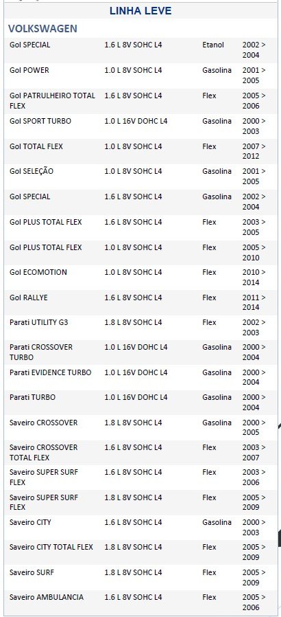 ISO26C005.519D - CHAVE LIMPADOR GOL, SAVEIRO, PARATI GIII 00 A 14, 12V ESGUICHO DE AGUA DIANTEIRO E TEMPORIZADOR (EMB. COM 01 PECA - VALOR UNITARIO) - PC ISO26C005.519D - CHAVE LIMPADOR GOL, SAVEIRO, PARATI GIII 00 A 14, 12V ESGUICHO DE AGUA DIANTEIRO E TEMPORIZADOR (EMB. COM 01 PECA - VALOR UNITARIO) - PC