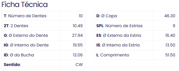 99.0747.0 - IMPULSOR PARTIDA CORSA 1.0/ RENAULT - UN