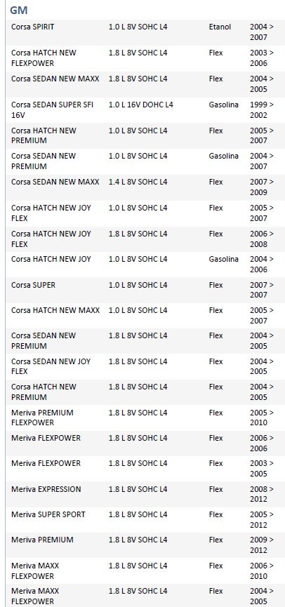 ISO26D1.0056 - CINTA AIRBAG GM AGILE 10 A 14, MONTANA 04 A 10, ASTRA (EMB. COM 01 PECA - VALOR UNITARIO) - PC ISO26D1.0056 - CINTA AIRBAG GM AGILE 10 A 14, MONTANA 04 A 10, ASTRA (EMB. COM 01 PECA - VALOR UNITARIO) - PC