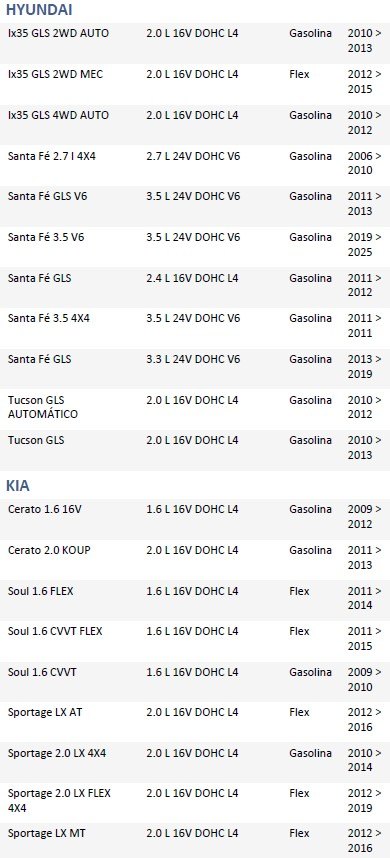 ISO26D1.0013 - CINTA AIRBAG IX35 10 A 13, SANTA FE 11 A 19, TUCSON (EMB. COM 01 PECA - VALOR UNITARIO)  - PC