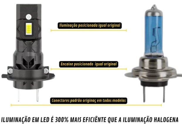ISO14KB4H7 12V - KIT LAMPADA LED MINI KB4 H7 30000LM 6500K 12V (EMB. COM 02 PECAS - VALOR DO PAR) - KIT