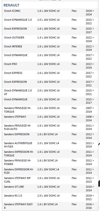 ISO26D1.0109 - CINTA AIRBAG OROCH 10 A 21, DUSTER 10 A 21, SANDERO 13 (EMB. COM 01 PECA - VALOR UNITARIO) - PC ISO26D1.0109 - CINTA AIRBAG OROCH 10 A 21, DUSTER 10 A 21, SANDERO 13 (EMB. COM 01 PECA - VALOR UNITARIO) - PC