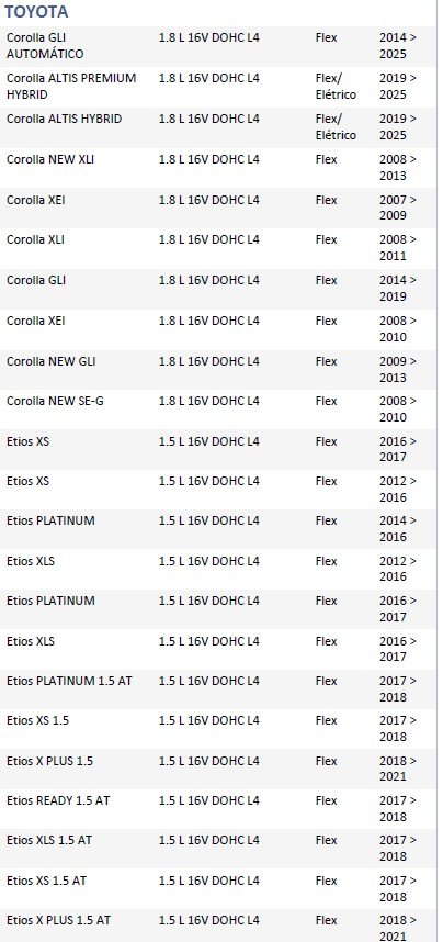 ISO26D1.0010 - CINTA AIRBAG COROLLA 09 A 14, ETIOS 13 A 19, HILUX 05 (EMB. COM 01 PECA - VALOR UNITARIO) - PC ISO26D1.0010 - CINTA AIRBAG COROLLA 09 A 14, ETIOS 13 A 19, HILUX 05 (EMB. COM 01 PECA - VALOR UNITARIO) - PC