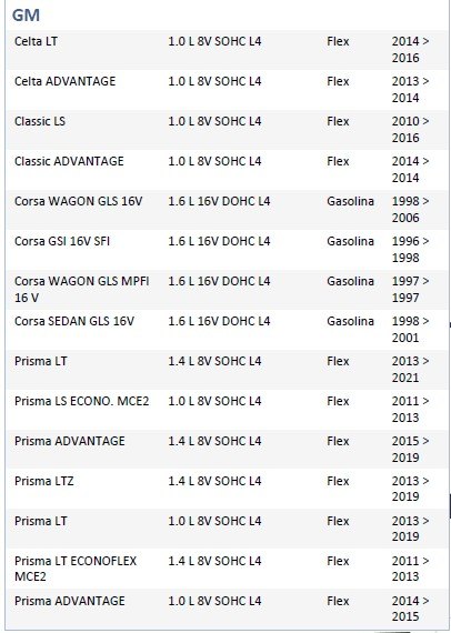 ISO26D1.0055 - CINTA AIRBAG CELTA 14 A 15, CORSA 97 A 02 (EMB. COM 01 PECA - VALOR UNITARIO) - PC ISO26D1.0055 - CINTA AIRBAG CELTA 14 A 15, CORSA 97 A 02 (EMB. COM 01 PECA - VALOR UNITARIO) - PC