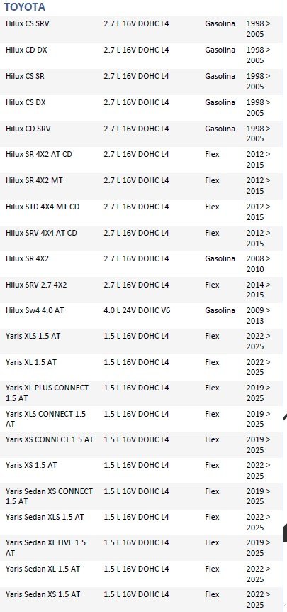 ISO26D1.0010 - CINTA AIRBAG COROLLA 09 A 14, ETIOS 13 A 19, HILUX 05 (EMB. COM 01 PECA - VALOR UNITARIO) - PC ISO26D1.0010 - CINTA AIRBAG COROLLA 09 A 14, ETIOS 13 A 19, HILUX 05 (EMB. COM 01 PECA - VALOR UNITARIO) - PC