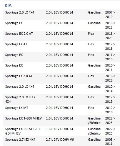 ISO26D1.0017 - CINTA AIRBAG ELANTRA 11 A 13, I30, IX35, SONATA, SORENTO, SPORTAGE (EMB. COM 01 PECA - VALOR UNITARIO) - PC ISO26D1.0017 - CINTA AIRBAG ELANTRA 11 A 13, I30, IX35, SONATA, SORENTO, SPORTAGE (EMB. COM 01 PECA - VALOR UNITARIO) - PC