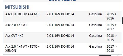 ISO26D1.0022 - CINTA AIRBAG MITSUBICHI ASX 10 A 18, OUTLANDER (EMB. COM 01 PECA - VALOR UNITARIO) - PC ISO26D1.0022 - CINTA AIRBAG MITSUBICHI ASX 10 A 18, OUTLANDER (EMB. COM 01 PECA - VALOR UNITARIO) - PC