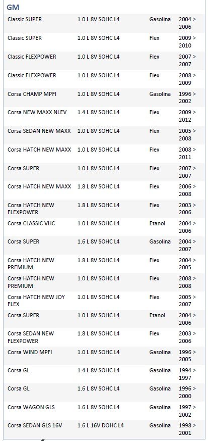 ISO26C005.195 - CHAVE LIMPADOR CORSA, ASTRA, VECTRA 94 A 08 (EMB. COM 01 PECA - VALOR UNITARIO) - PC