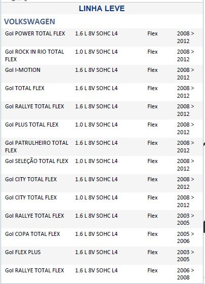 ISO26C005.519D - CHAVE LIMPADOR GOL, SAVEIRO, PARATI GIII 00 A 14, 12V ESGUICHO DE AGUA DIANTEIRO E TEMPORIZADOR (EMB. COM 01 PECA - VALOR UNITARIO) - PC ISO26C005.519D - CHAVE LIMPADOR GOL, SAVEIRO, PARATI GIII 00 A 14, 12V ESGUICHO DE AGUA DIANTEIRO E TEMPORIZADOR (EMB. COM 01 PECA - VALOR UNITARIO) - PC