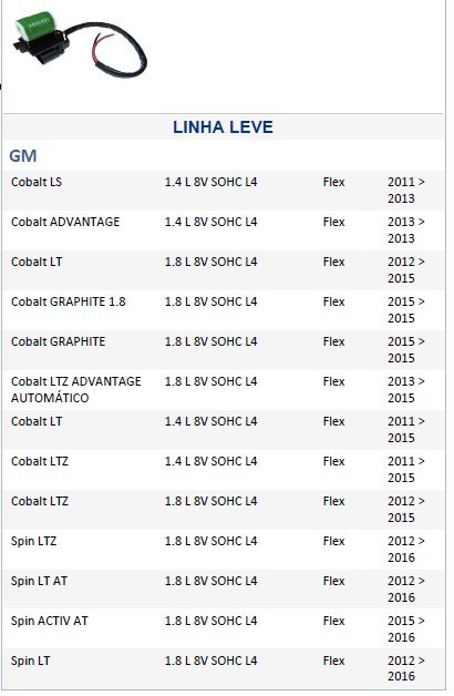 ISO26R6.400 - RESISTENCIA VENTUINHA GM, COBALT, SPIN COM CHICOTE (EMB. COM 01 PECA - VALOR UNITARIO) - PC