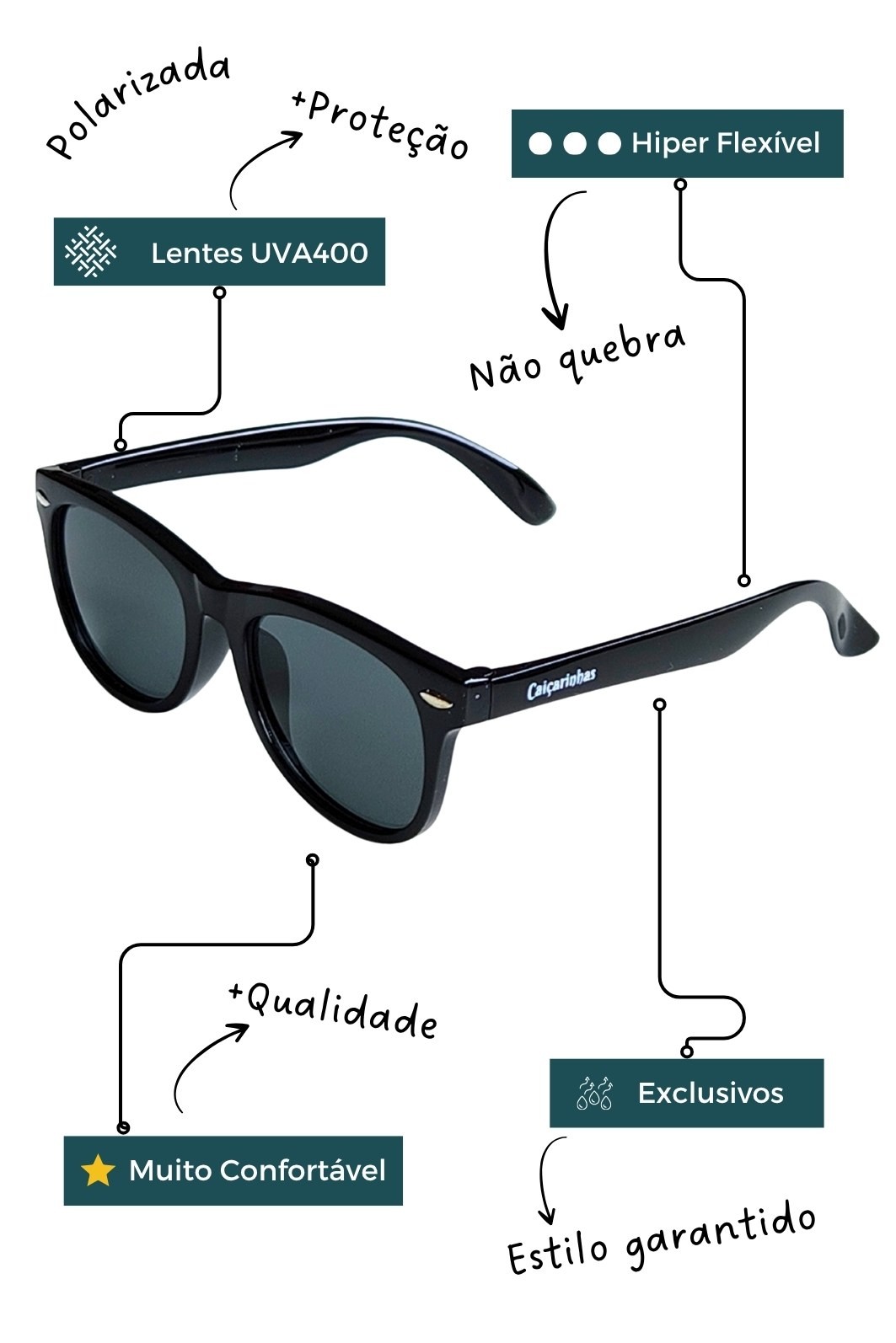 Óculos Infantil 0 a 6 anos Flexível com Proteção UV400 Preto Arpoador