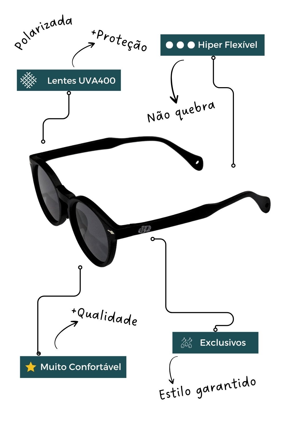 Óculos Infantil Flexível com Proteção UV400 0 a 6 anos Solito Óculos Infantil Flexível com Proteção UV400 0 a 6 anos Solito