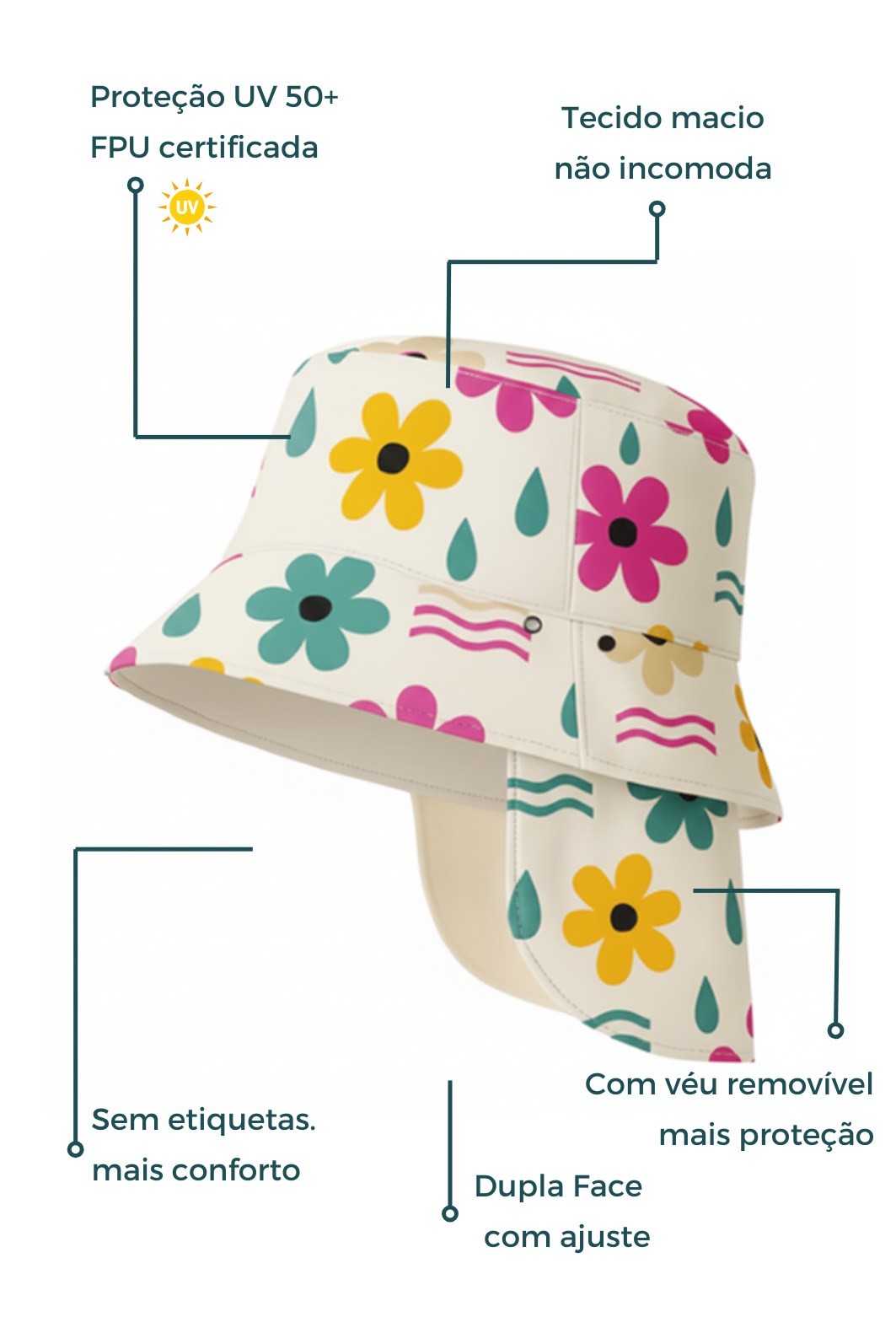 Chapéu infantil Proteção Solar UV 50+ Dupla Face Ajustável Off White Dona Flor Chapéu infantil Proteção Solar UV 50+ Dupla Face Ajustável Off White Dona Flor