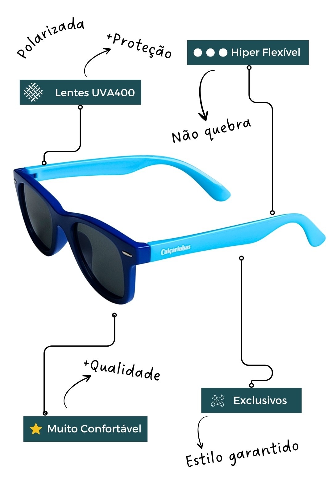 Óculos Infantil Bebê 0 a 6 anos Flexível com Proteção UV400 Azul Itacaré Óculos Infantil Bebê 0 a 6 anos Flexível com Proteção UV400 Azul Itacaré
