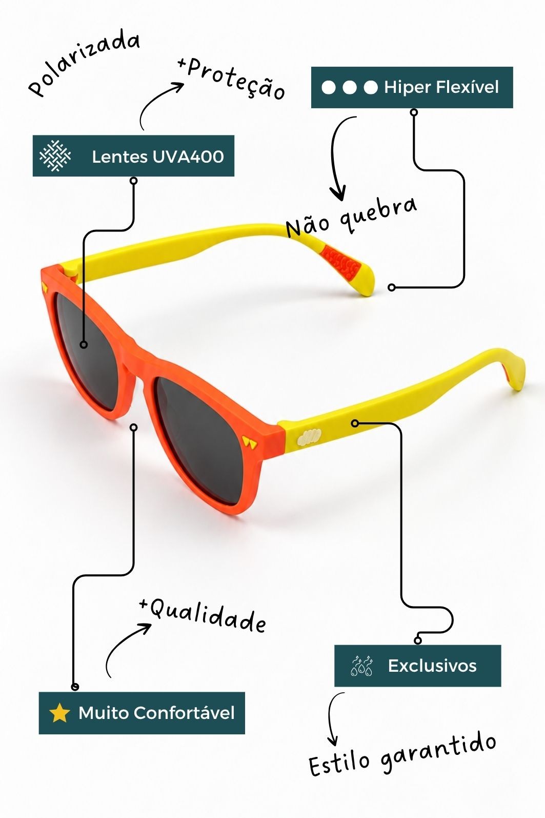Óculos Infantil Flexível com Proteção UV400 0 a 6 anos Pingo de Sol Óculos Infantil Flexível com Proteção UV400 0 a 6 anos Pingo de Sol