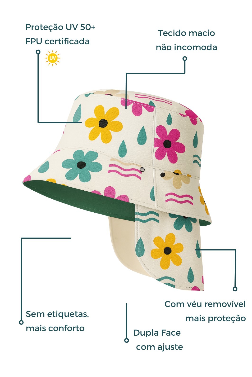 Kit Dona Flor Macacão e Chapéu Proteção UV50+ Exclusivos