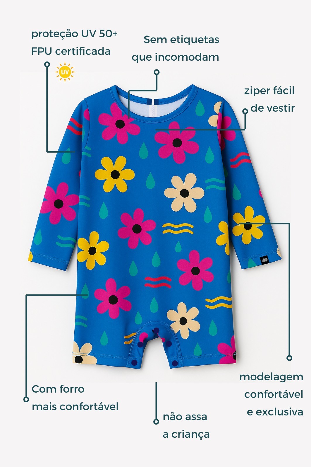 Macacão Praia Bebê Proteção Solar UV 50+ Manga Longa Azul Dona Flor