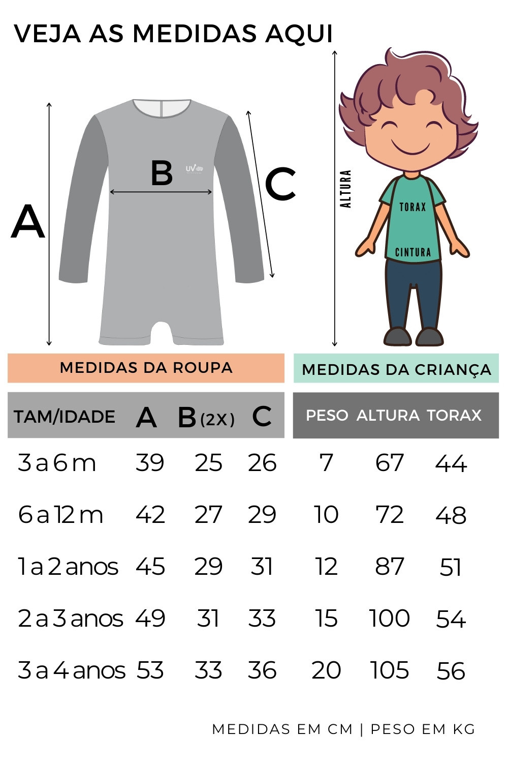 Macacão Praia Bebê Proteção Solar UV 50+ Manga Longa Azul Dona Flor