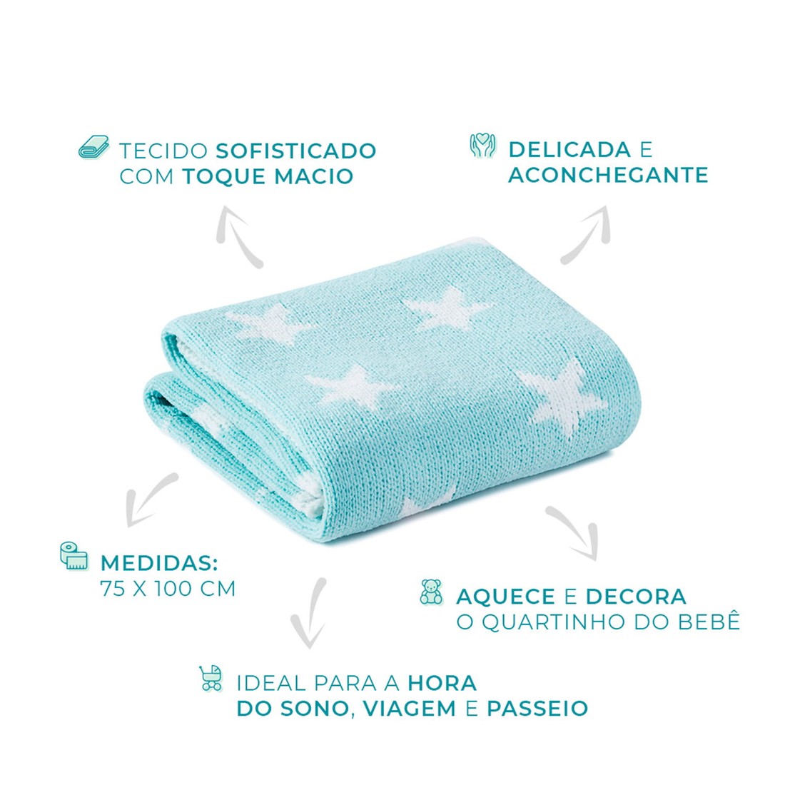 Manta Trico Bebe 75x100cm Loren - Azul